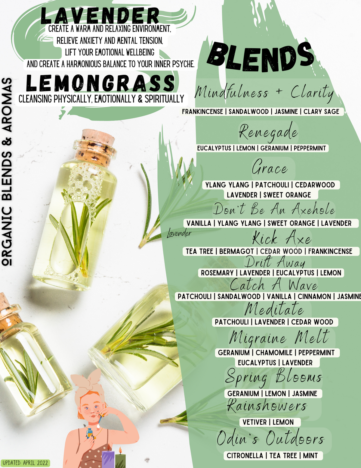 ORGANIC BEESWAX MELTS | Runes & Astrology